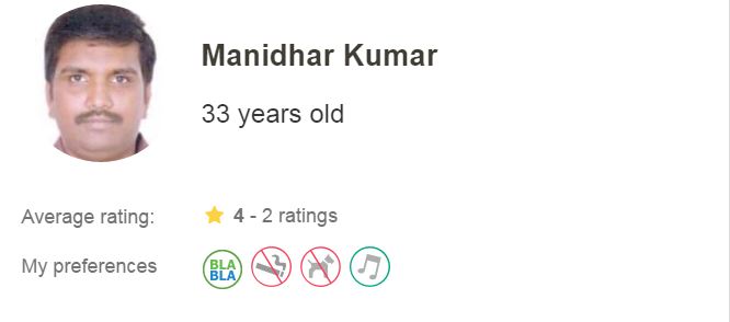 Manindhar